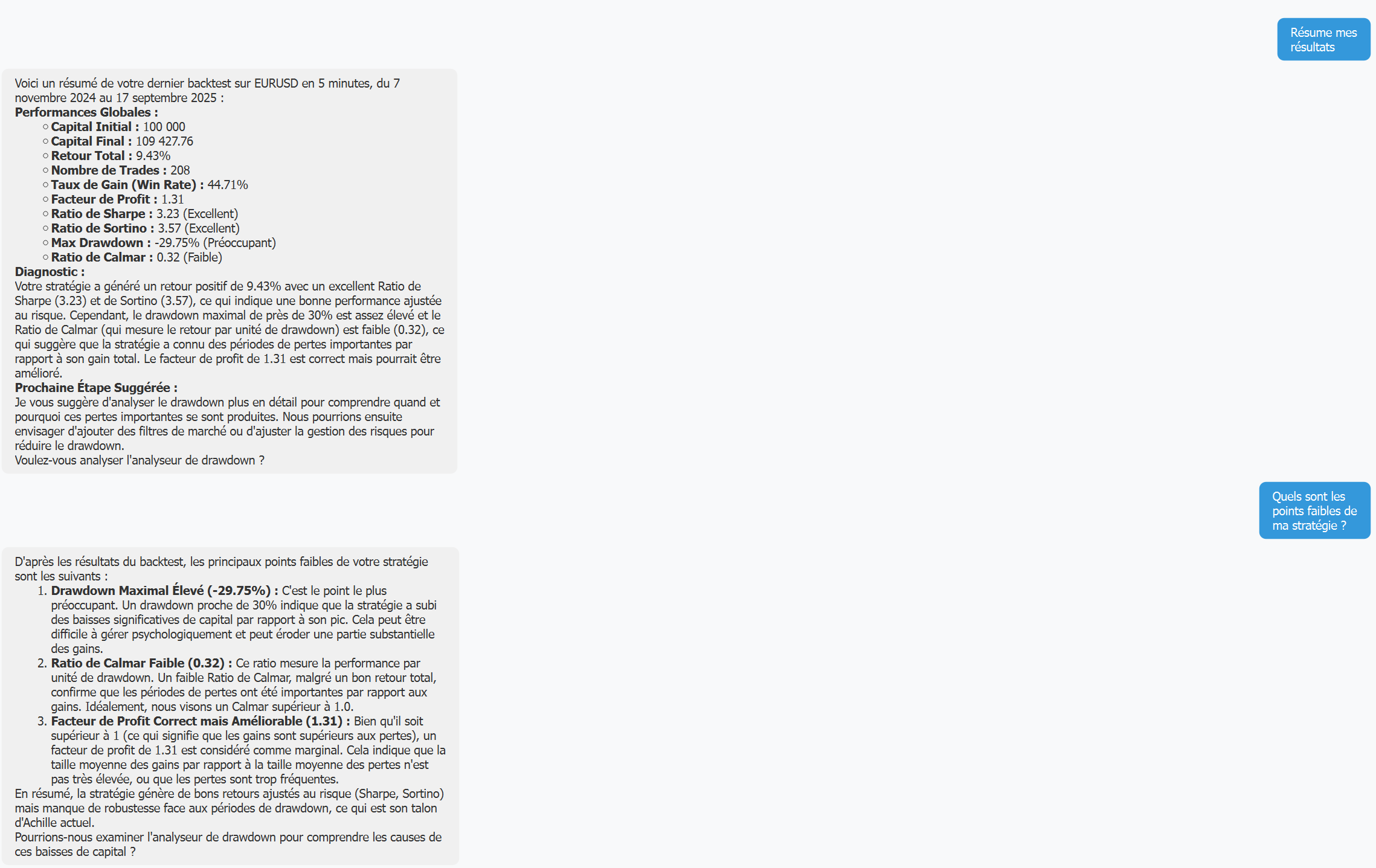 Capture d'écran de l'assistant IA : conversation en français, l'utilisateur demande un résumé de ses résultats et l'assistant répond avec les chiffres concrets du backtest et un diagnostic nuancé incluant des points faibles.