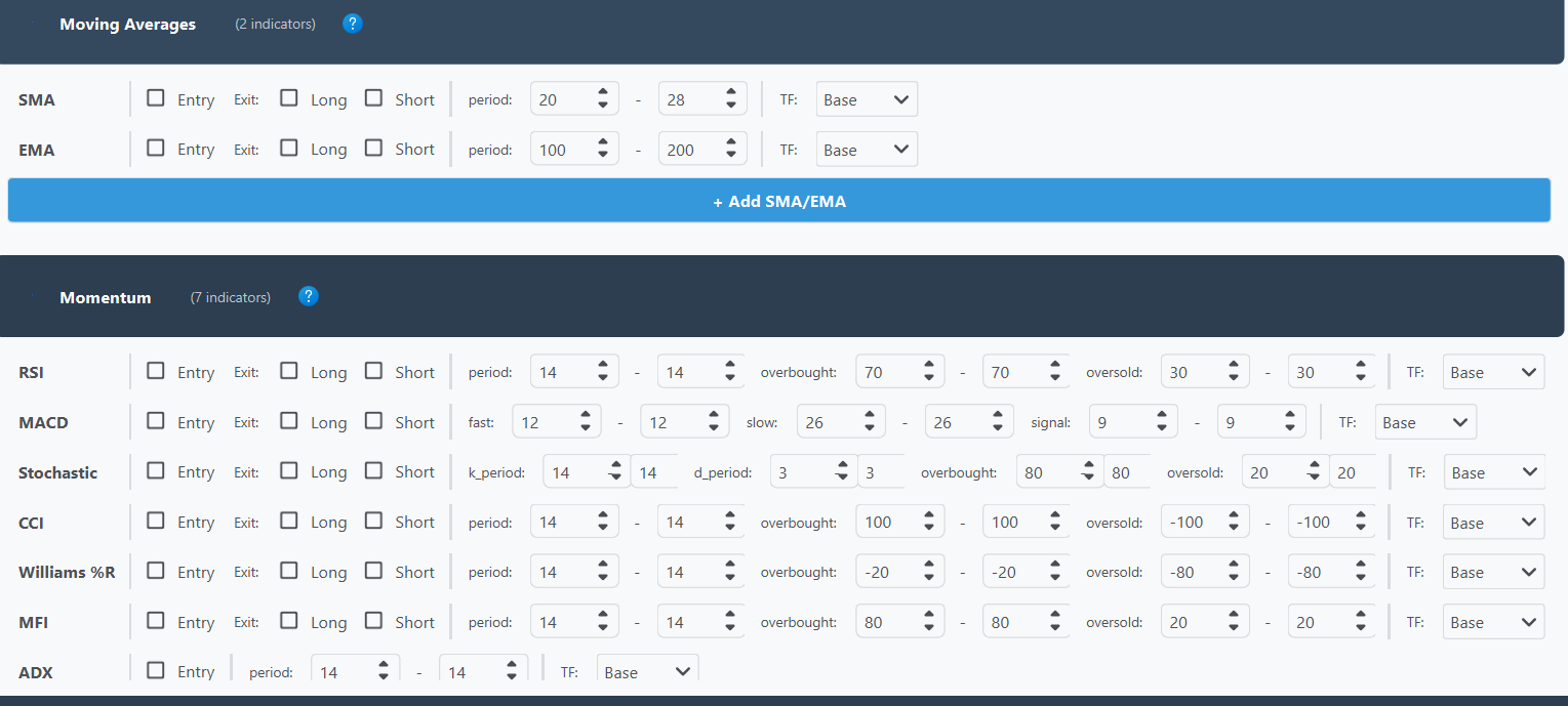 Panneau de configuration AlgoBacktest - choix des indicateurs et parametres